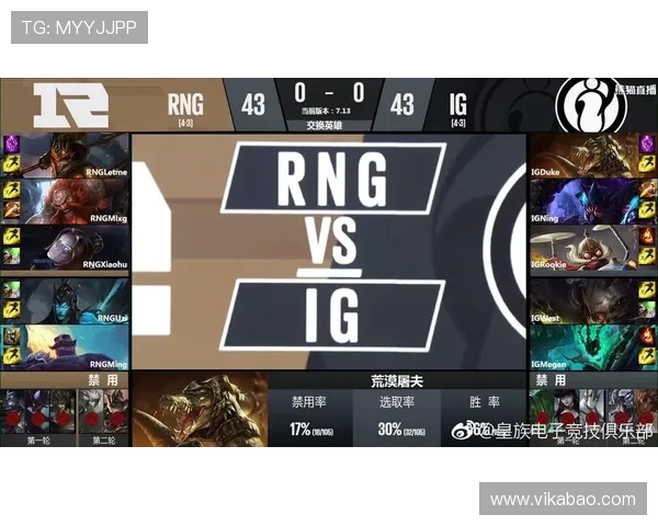 赛后复盘：RNG与IG对决中的战术分析与技术细节探讨